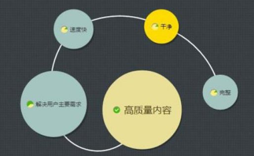 开发公司如何打造爆款微信公众号?运营技巧与案例解析 第3张 开发公司如何打造爆款微信公众号?运营技巧与案例解析 第3张