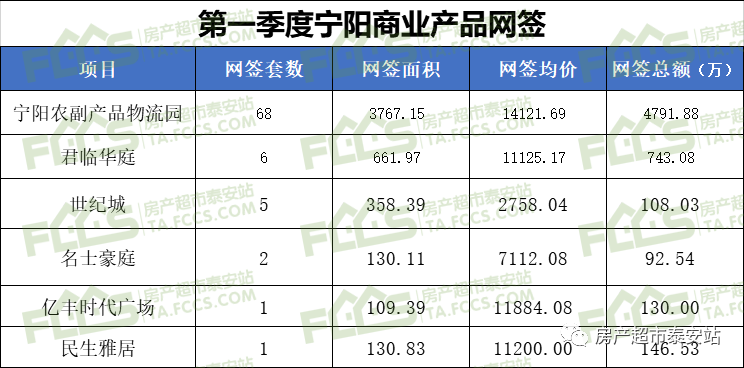 泰安网站开发报价多少钱,泰安做网站一般需要多少钱 第1张 泰安网站开发报价多少钱,泰安做网站一般需要多少钱 第1张