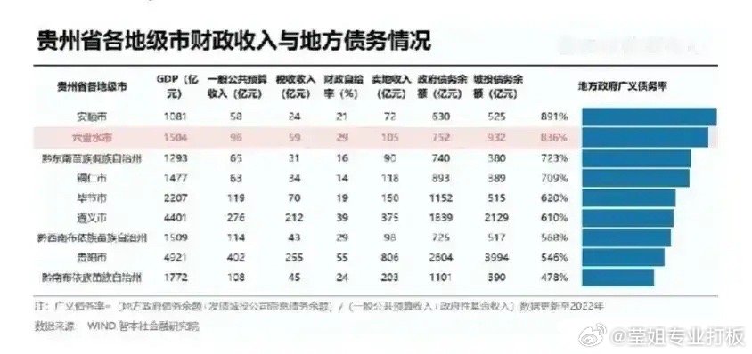 六盘水哪家网站开发公司技术好价格又不太贵? 第3张 六盘水哪家网站开发公司技术好价格又不太贵? 第3张