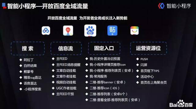 小程序开发一键生成,为何如此高效便捷? 第2张 小程序开发一键生成,为何如此高效便捷? 第2张