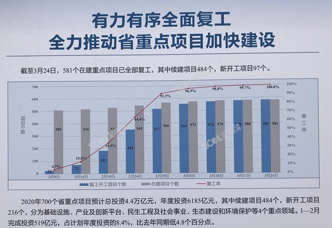 四川网站建设开发哪家好,四川网站建设开发费用多少? 第2张 四川网站建设开发哪家好,四川网站建设开发费用多少? 第2张