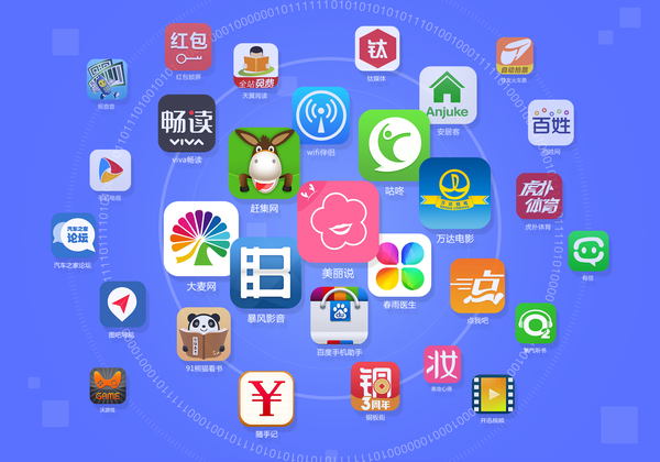 北京商城平台开发公司哪家好，北京商城开发怎么选