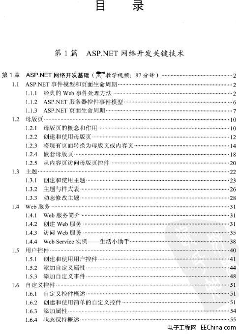 如何系统掌握ASP.NET网站开发步骤?从基础搭建到项目上线全解析? 第2张 如何系统掌握ASP.NET网站开发步骤?从基础搭建到项目上线全解析? 第2张