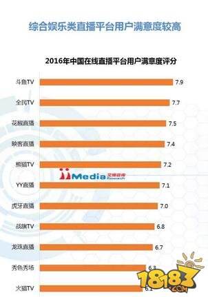 全民tv个性域名是什么,全民tv个性域名怎么设置 第2张 全民tv个性域名是什么,全民tv个性域名怎么设置 第2张