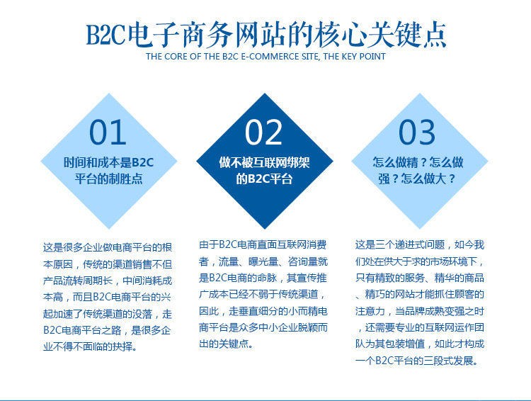 如何选择一家靠谱的b2c网站开发公司? 第2张 如何选择一家靠谱的b2c网站开发公司? 第2张