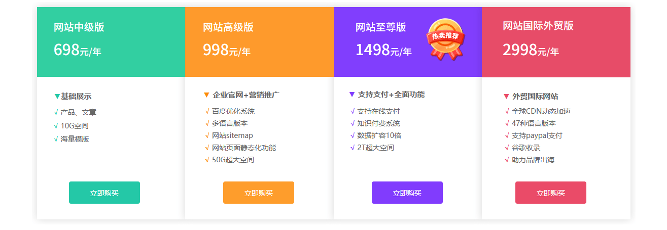 定制平台网站开发哪家好,定制平台网站开发多少钱? 第3张 定制平台网站开发哪家好,定制平台网站开发多少钱? 第3张
