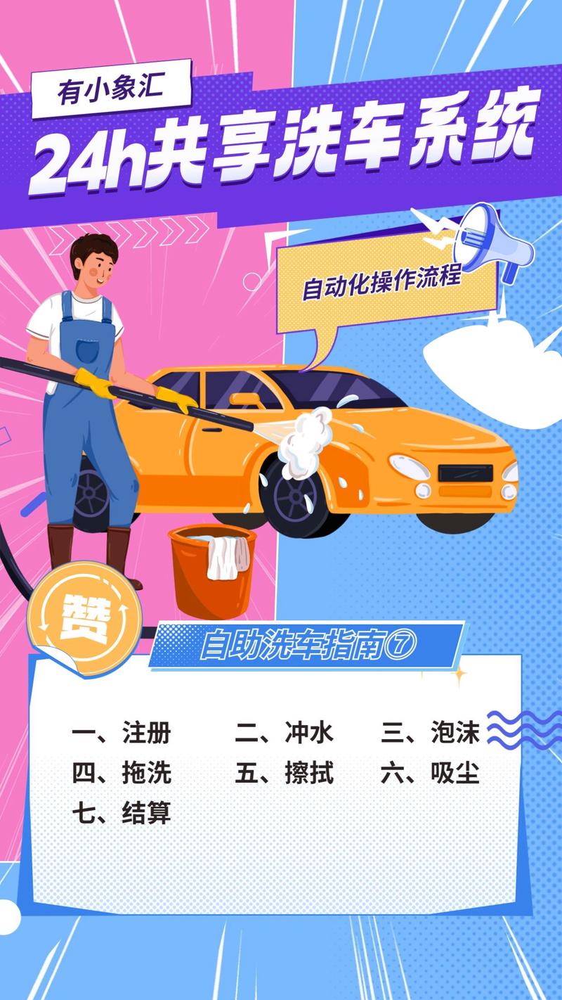 自动洗车设备小程序怎么开发,智能洗车机系统多少钱? 第1张 自动洗车设备小程序怎么开发,智能洗车机系统多少钱? 第1张