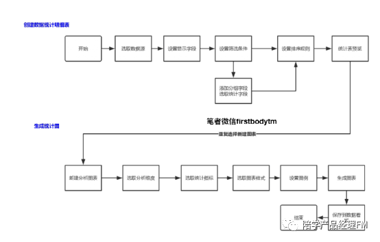 如何系统编写网站开发技术文档?从需求到部署的全流程指南? 第1张 如何系统编写网站开发技术文档?从需求到部署的全流程指南? 第1张