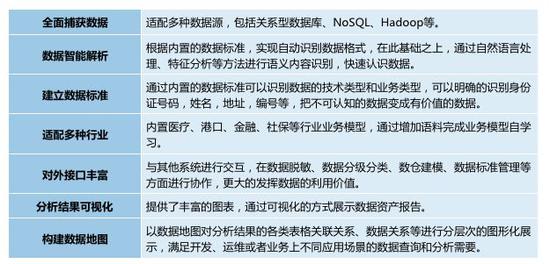 辅助数据不可用?揭秘其背后原因及潜在影响 第1张 辅助数据不可用?揭秘其背后原因及潜在影响 第1张