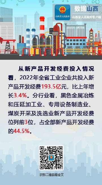 山西手机软件开发哪家好,山西APP开发公司怎么收费? 第1张 山西手机软件开发哪家好,山西APP开发公司怎么收费? 第1张