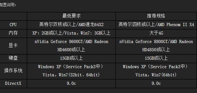 联想Y430配置如何?性价比与同级别竞品相比有何优势? 第2张 联想Y430配置如何?性价比与同级别竞品相比有何优势? 第2张