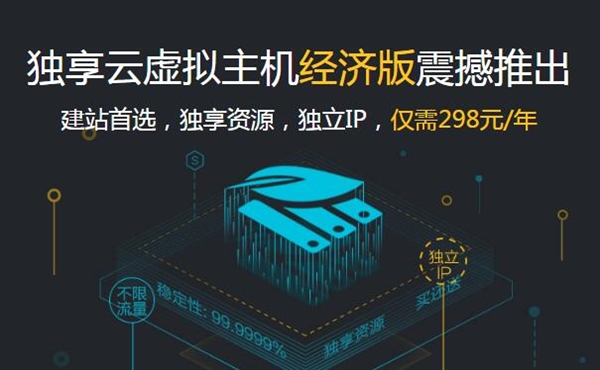 阿里云动态域名解析,为何如此重要?揭秘其应用与优势之谜! 第3张 阿里云动态域名解析,为何如此重要?揭秘其应用与优势之谜! 第3张