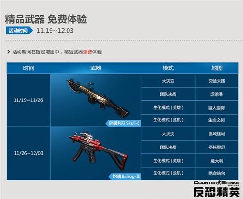 csol和cf配置差异大吗?不同游戏配置需求详解及对比 第3张 csol和cf配置差异大吗?不同游戏配置需求详解及对比 第3张