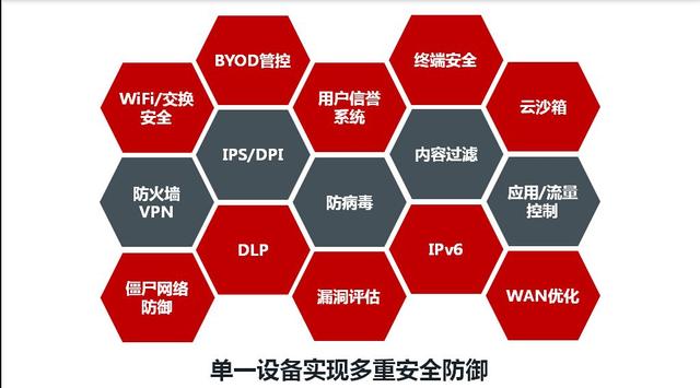 安全盾防火墙怎么设置才能有效拦截高手攻破? 第1张 安全盾防火墙怎么设置才能有效拦截高手攻破? 第1张