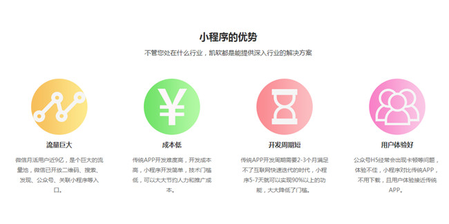 韶关市小程序开发多少钱,韶关做小程序哪家好? 第2张 韶关市小程序开发多少钱,韶关做小程序哪家好? 第2张