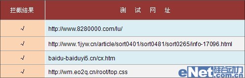 php网站检测木码，php网站木码如何检测？