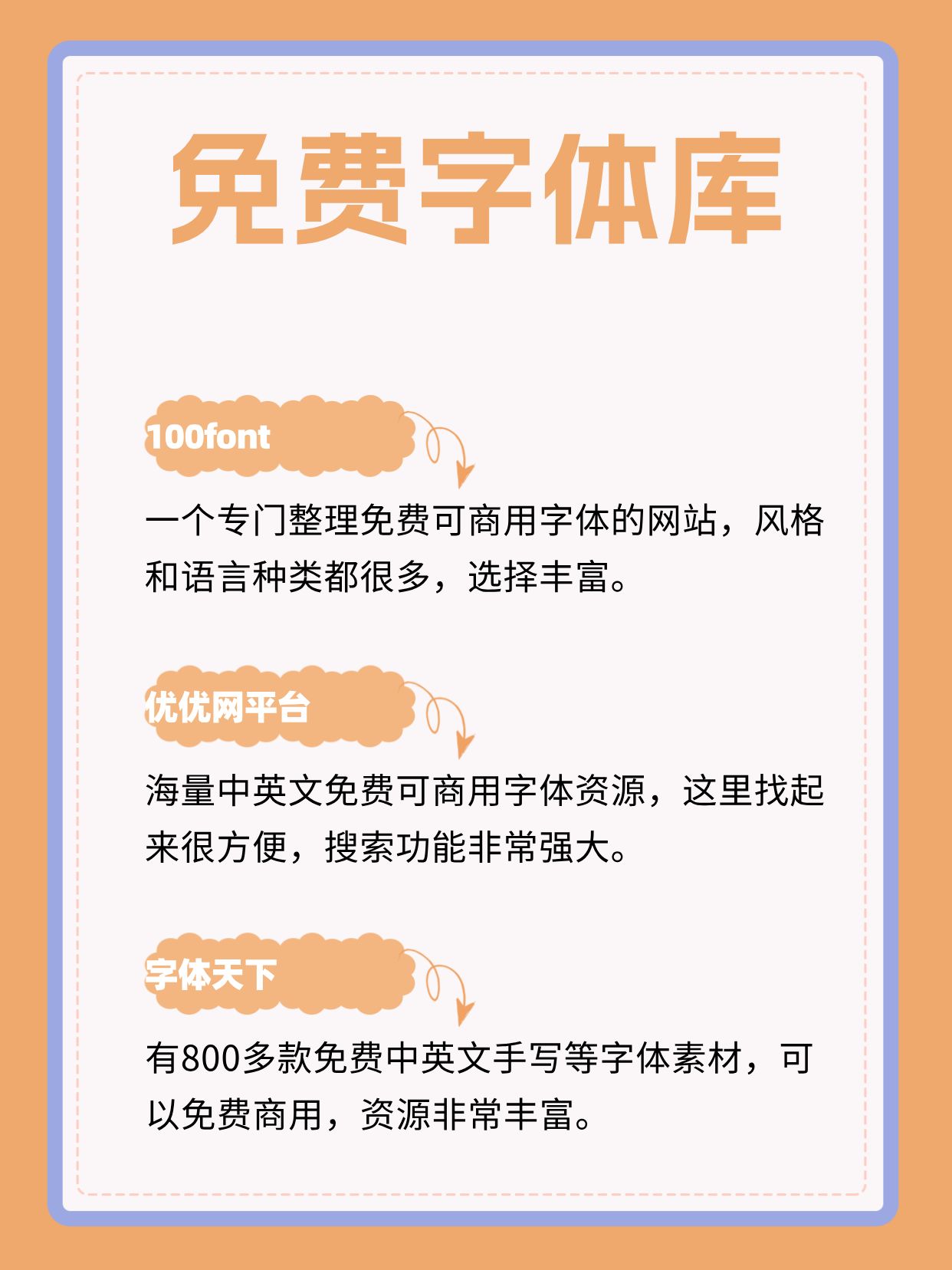 网站开发用什么字体,网页设计字体推荐免费商用? 第3张 网站开发用什么字体,网页设计字体推荐免费商用? 第3张