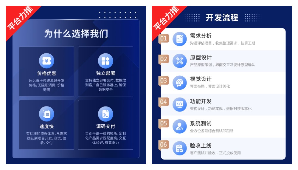 app专业软件开发服务哪家靠谱?app定制开发多少钱合理 第1张 app专业软件开发服务哪家靠谱?app定制开发多少钱合理 第1张