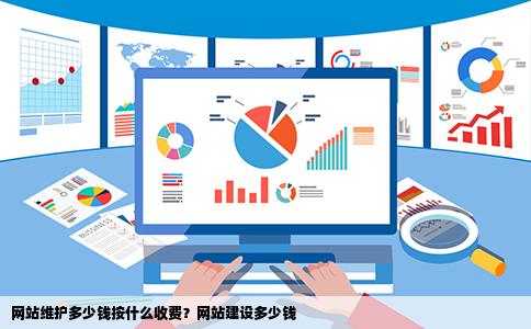 网站开发维护运维一年多少钱,企业网站建设维护收费标准? 第3张 网站开发维护运维一年多少钱,企业网站建设维护收费标准? 第3张
