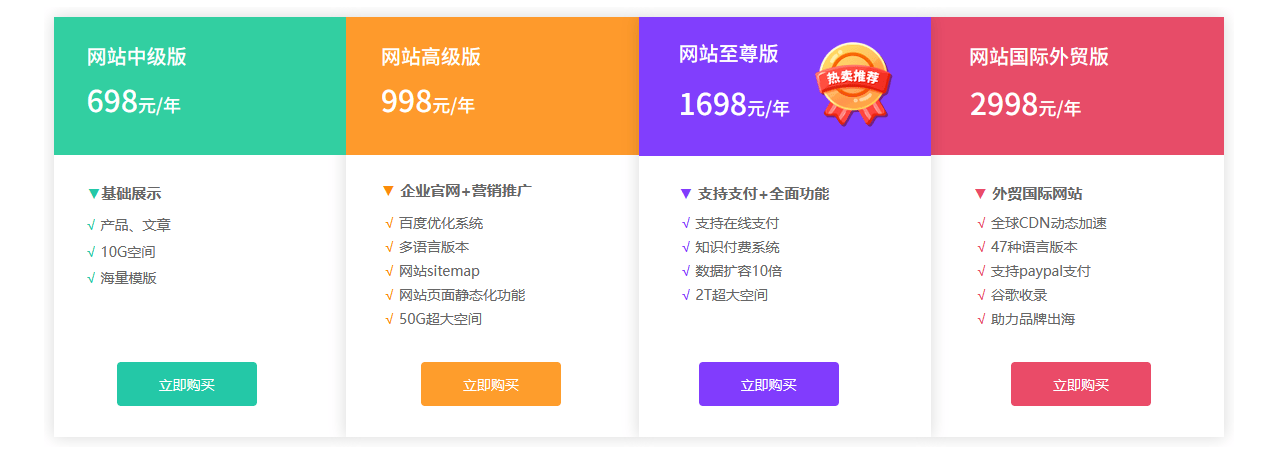 怎么计算网站开发费用 第2张 怎么计算网站开发费用 第2张