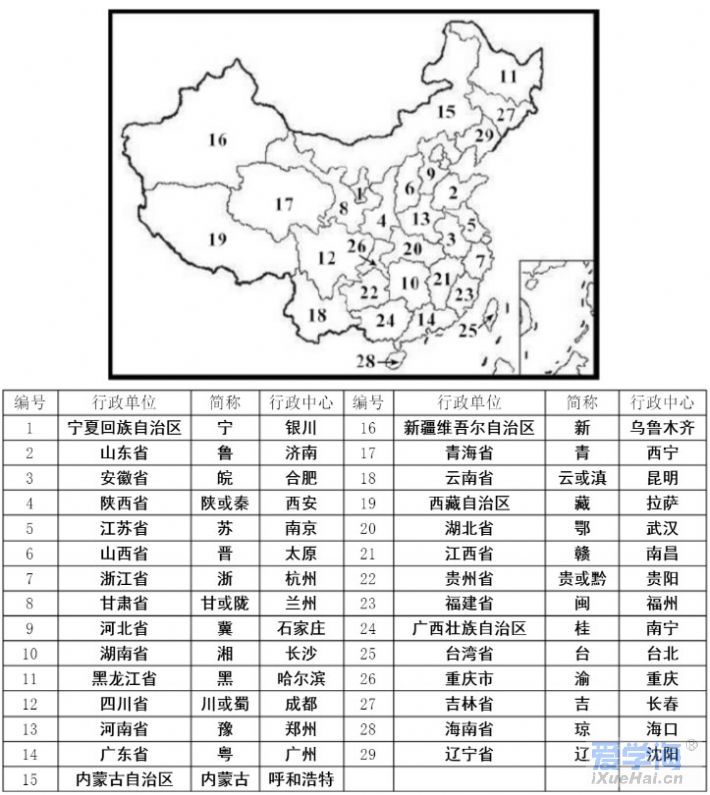 区域名称大全,中国行政区划名称有哪些 第2张 区域名称大全,中国行政区划名称有哪些 第2张