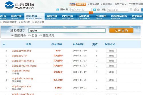 肯尼亚网站域名怎么注册？肯尼亚域名注册流程及费用详解