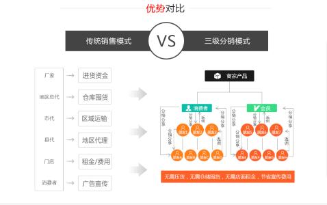 微信开发设计要求吗,微信小程序开发需要什么资质 第1张 微信开发设计要求吗,微信小程序开发需要什么资质 第1张