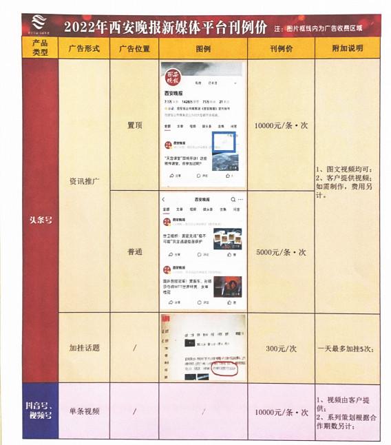西安网站开发价格是多少?不同类型网站费用大揭秘! 第2张 西安网站开发价格是多少?不同类型网站费用大揭秘! 第2张