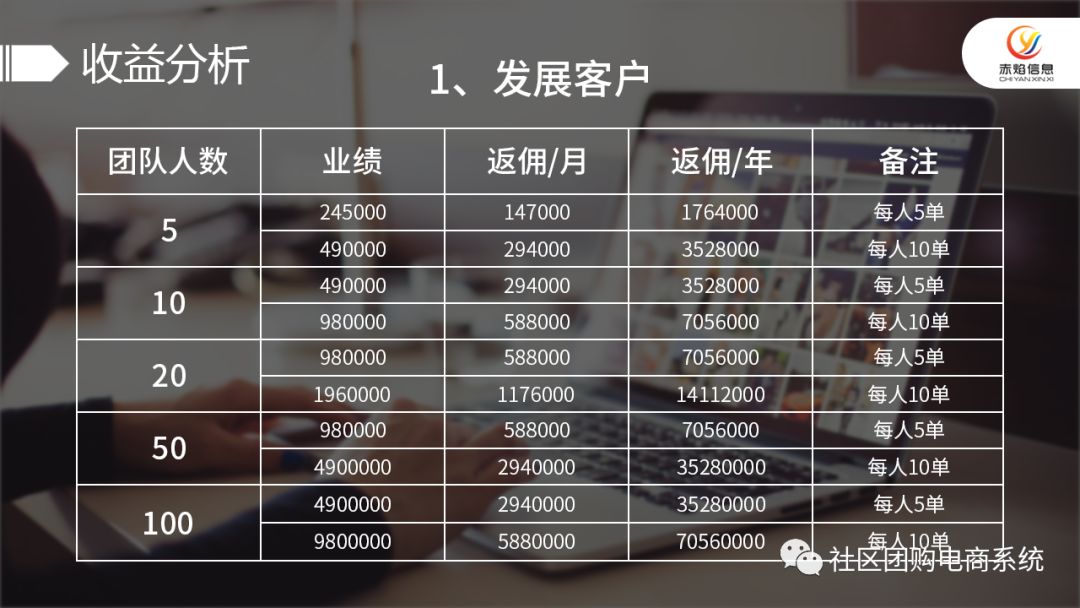 抖音小程序开发价格表，究竟多少费用？揭秘成本与性价比之谜！
