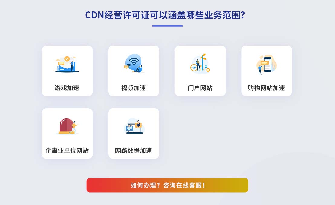 网宿科技cdn事业部资源部具体职能和业务内容是什么？