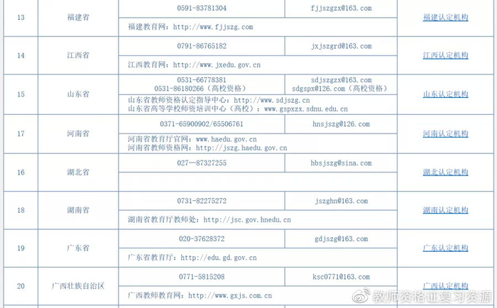 域名备案后,官方会主动打电话联系吗?揭秘备案后续服务真相 第1张 域名备案后,官方会主动打电话联系吗?揭秘备案后续服务真相 第1张