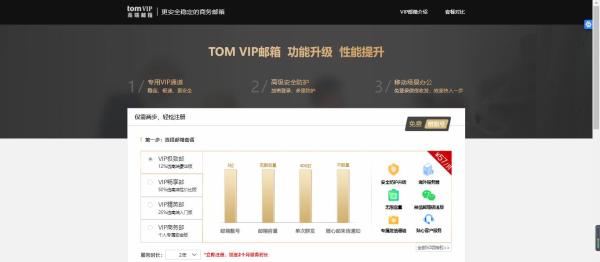 申请自己的邮箱域名，个人邮箱域名怎么申请 第1张