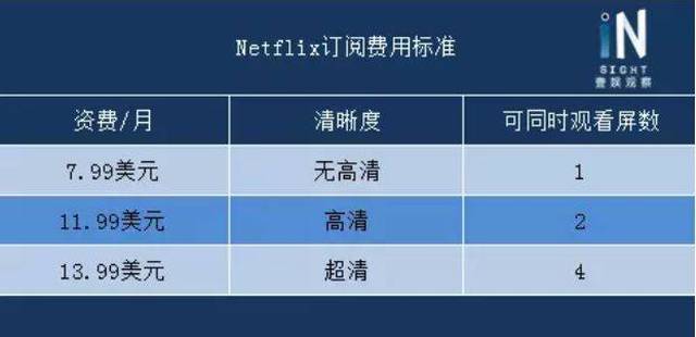tv域名好贵怎么办,tv域名价格贵吗 第3张 tv域名好贵怎么办,tv域名价格贵吗 第3张