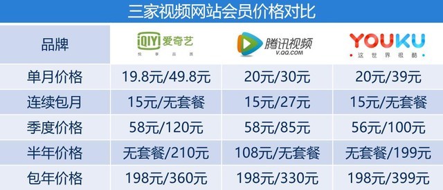 tv域名好贵怎么办,tv域名价格贵吗 第1张 tv域名好贵怎么办,tv域名价格贵吗 第1张