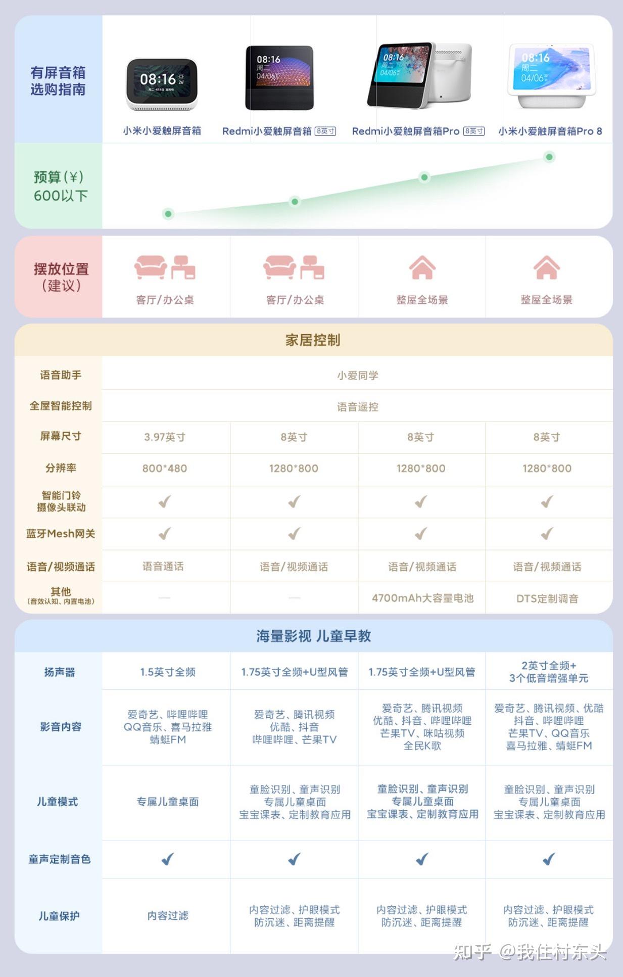 tv域名好贵怎么办,tv域名价格贵吗 第2张 tv域名好贵怎么办,tv域名价格贵吗 第2张