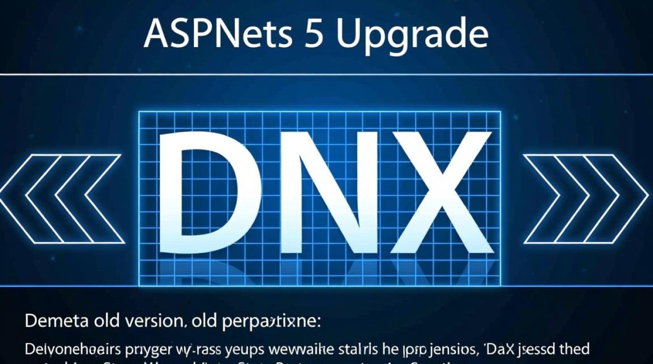 ASP.NET 5升级过程中,DNX旧版本彻底删除的最佳方法是什么? 第3张 ASP.NET 5升级过程中,DNX旧版本彻底删除的最佳方法是什么? 第3张
