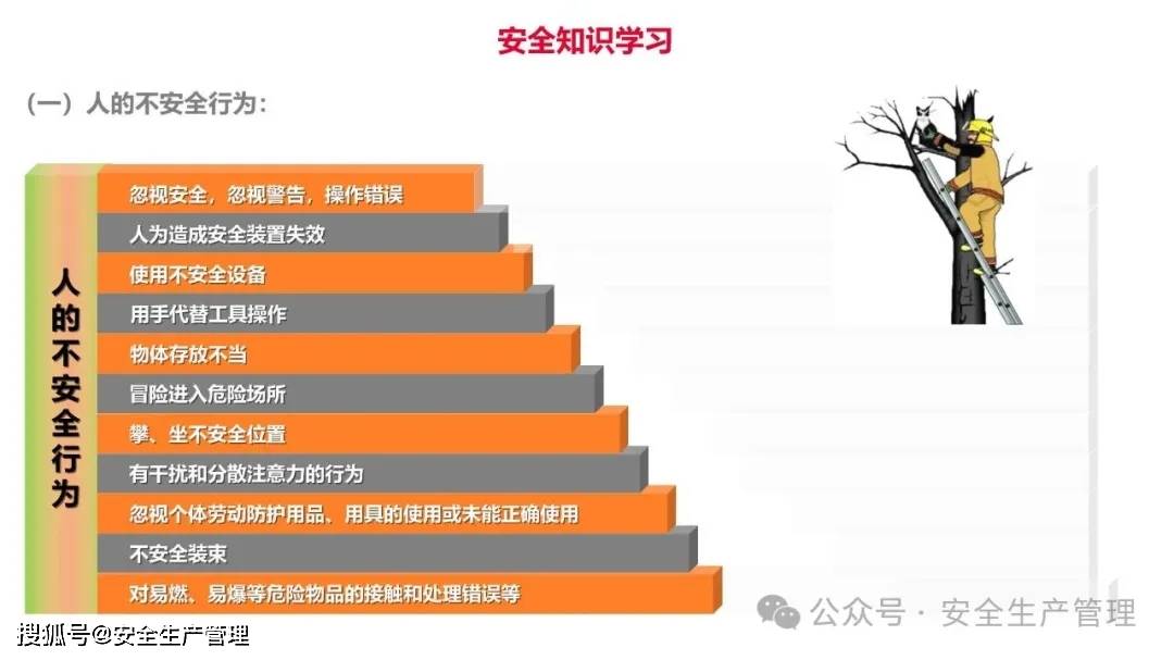 安全管理公开课如何有效提升员工安全意识? 第2张 安全管理公开课如何有效提升员工安全意识? 第2张