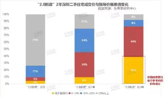 深圳商城开发价格表,如何根据商城类型和功能准确估算开发成本? 第3张 深圳商城开发价格表,如何根据商城类型和功能准确估算开发成本? 第3张