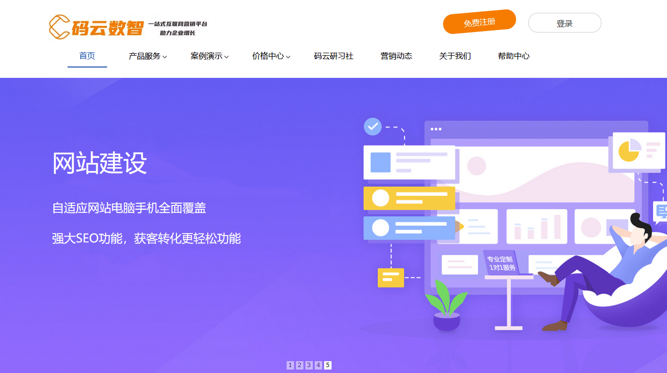 一键开发网站怎么做,新手如何快速搭建网站? 第2张 一键开发网站怎么做,新手如何快速搭建网站? 第2张