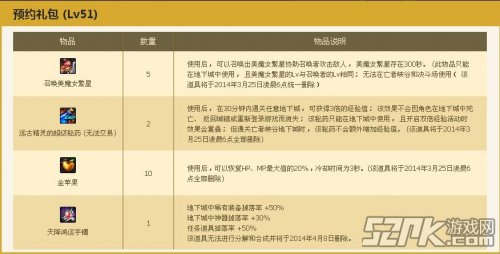 54练级配置怎么选?54级练级配置 第1张 54练级配置怎么选?54级练级配置 第1张