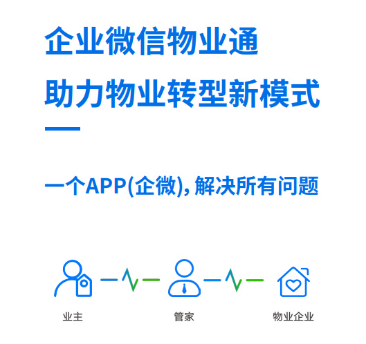 微信商城物业系统开发的关键疑问与解答是什么?