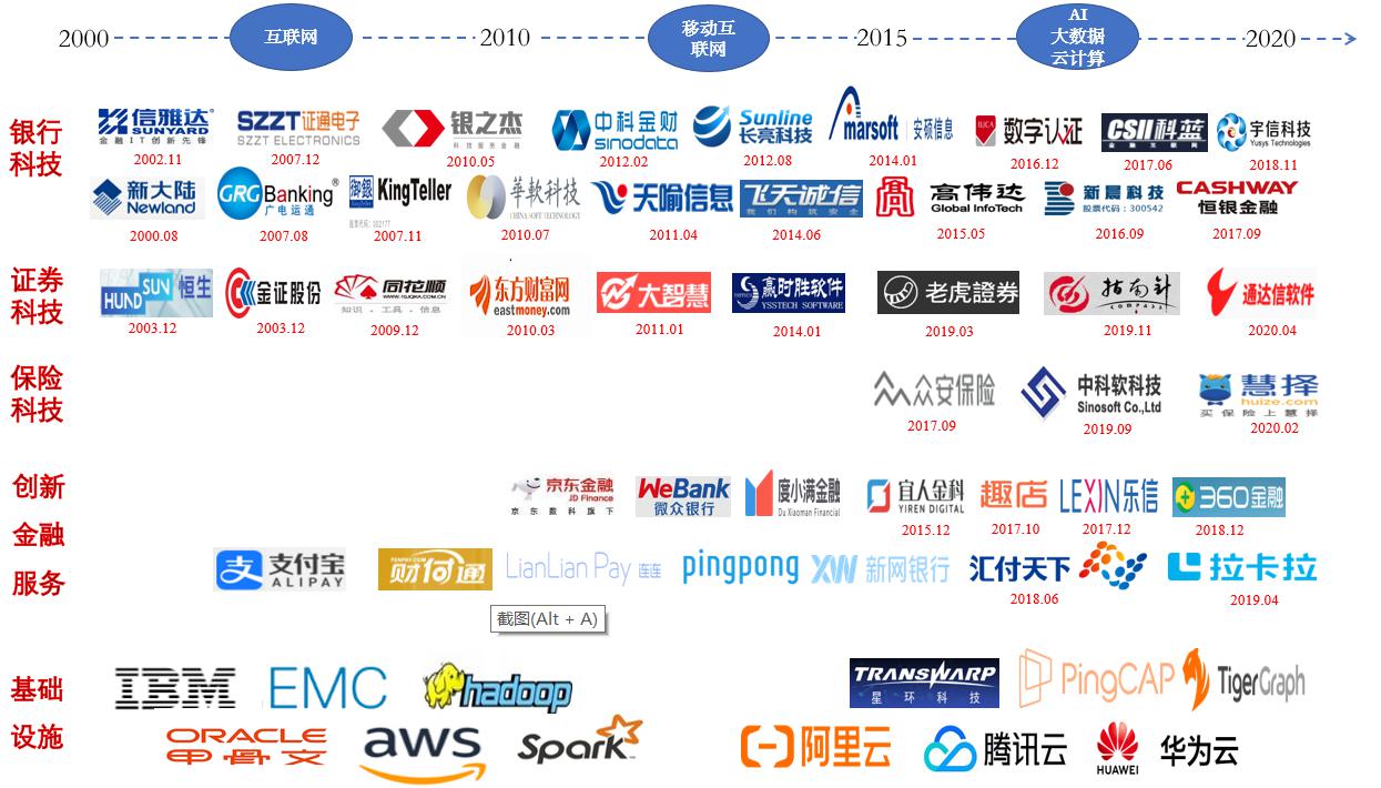 手机软件开发领域,都有哪些知名企业值得关注的疑问长尾标题是,揭秘手机软件开发界,都有哪些顶尖公司领跑市场? 第2张 手机软件开发领域,都有哪些知名企业值得关注的疑问长尾标题是,揭秘手机软件开发界,都有哪些顶尖公司领跑市场? 第2张