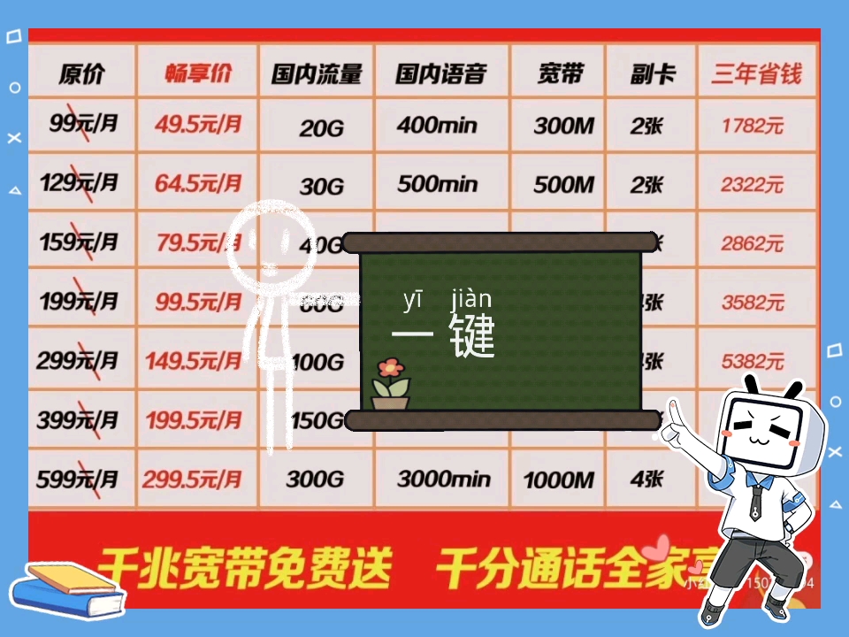 北京联通宽带优惠有哪些?北京联通宽带套餐价格及办理渠道 第3张 北京联通宽带优惠有哪些?北京联通宽带套餐价格及办理渠道 第3张