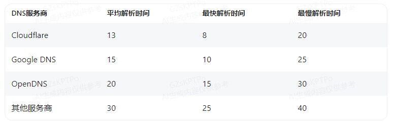 已备案cn域名后,如何通过技术优化提升网站访问速度与用户留存率? 第1张 已备案cn域名后,如何通过技术优化提升网站访问速度与用户留存率? 第1张