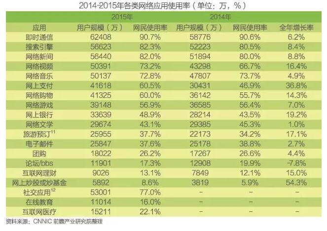 微官网开发建设是否值得投资?其利弊与未来趋势分析一览。 第1张 微官网开发建设是否值得投资?其利弊与未来趋势分析一览。 第1张