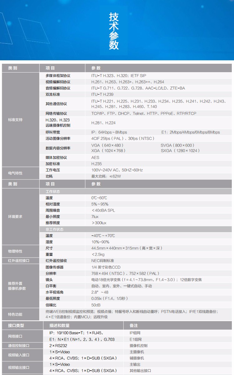 中兴910的配置详情如何?全面解析其核心配置参数 第2张 中兴910的配置详情如何?全面解析其核心配置参数 第2张