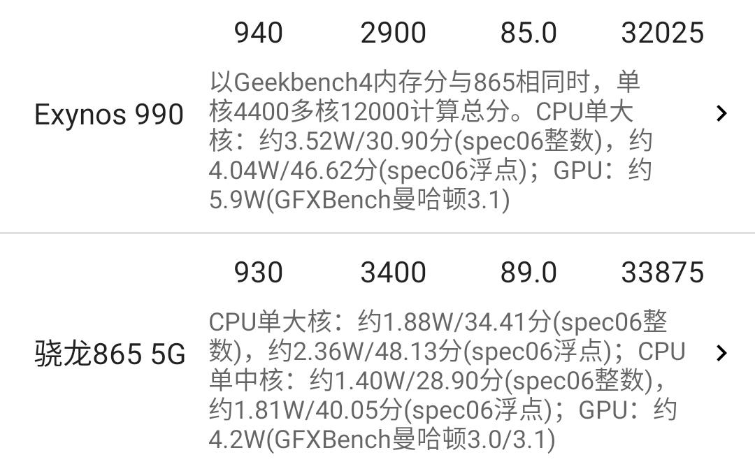 中兴910的配置详情如何?全面解析其核心配置参数 第3张 中兴910的配置详情如何?全面解析其核心配置参数 第3张