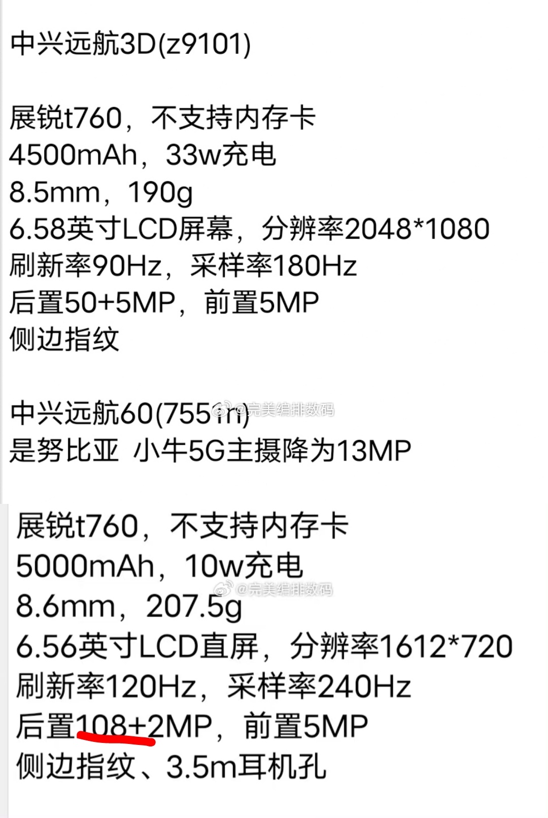 中兴910的配置详情如何?全面解析其核心配置参数 第1张 中兴910的配置详情如何?全面解析其核心配置参数 第1张