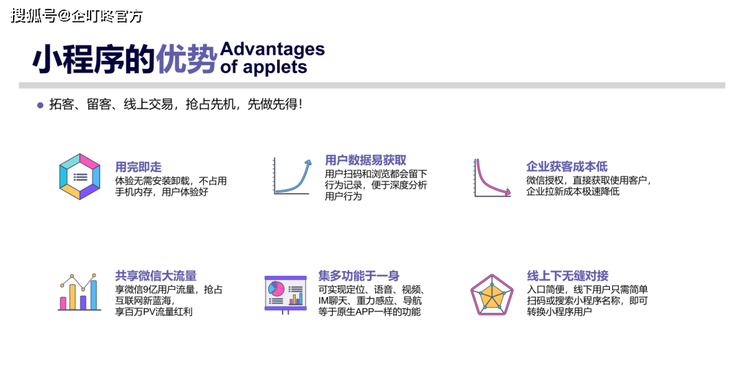 app小程序功能开发如何实现高效且多样化的用户互动体验? 第1张 app小程序功能开发如何实现高效且多样化的用户互动体验? 第1张