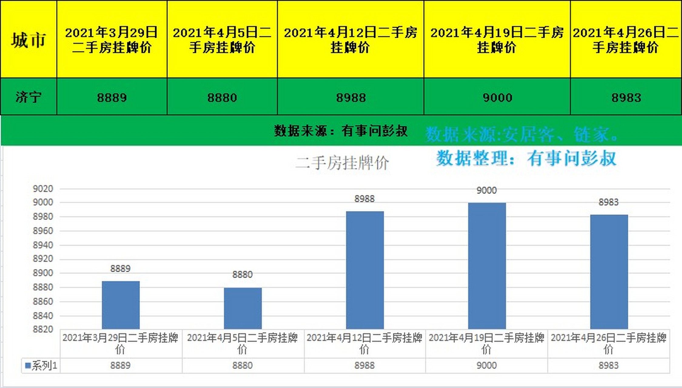 济宁网站开发报价是多少,济宁做网站一般需要多少钱 第2张 济宁网站开发报价是多少,济宁做网站一般需要多少钱 第2张